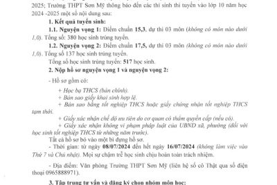 Thông báo nộp hồ sơ trúng tuyển vào lớp 10, năm học 2023-2024