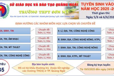 Tuyển sinh lớp 10 năm học 2025-2026